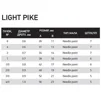 Гачки Fishing ROI Light Pike №4/0 (уп5шт) 20уп/кор (M217) - 2