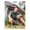 Прибор с репеллентом для защиты от насекомых Forrest Camper Mosquito Killer Repellent&amp;Ultrasonic - 9