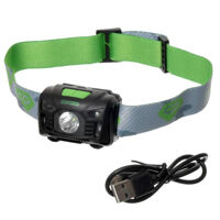 Ліхтар налобний Carp Pro Diamond 3W LED