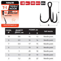 Тройник Fishing ROI Treble Hook T-1 BC №4 (5шт/уп)