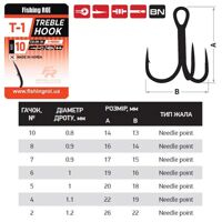 Трійник Fishing ROI Treble Hook T-1 BC №12 (5шт/уп)