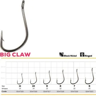 Гачок GC Big Claw №5