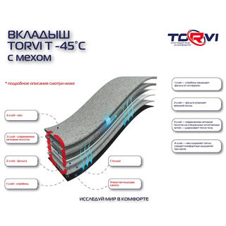 Чоботи TORVI T-45C EVA олива (вкладиш хутро) EVA 42р