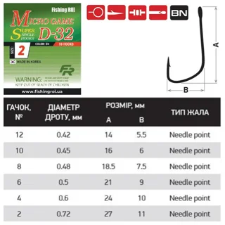 Гачки Fishing ROI D32 №4 (10шт/уп)