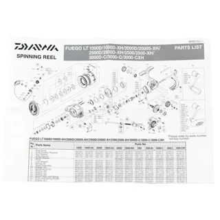 Катушка Daiwa 23 Fuego LT 3000-C