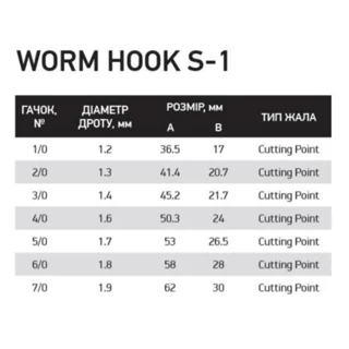 Офсетний гачок Fishing ROI Worm hook S-1 №4/0 (4шт/уп)