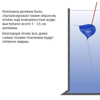 Поплавець Cralusso Torpedo (1000) 0.75g