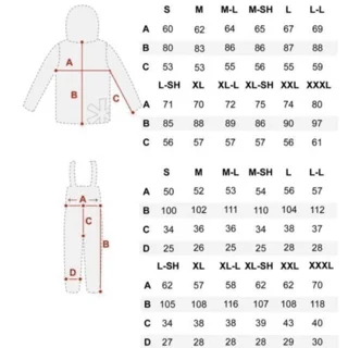 Штани Norfin SIGMA CANVAS (100% бавовна CANVAS ) / XXXL