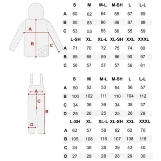 Штани Norfin SIGMA (Nylon Taslon Ripstop) / XL