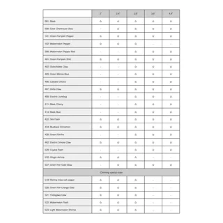 Силікон Keitech Crazy Flapper 4.4" #401 Green PumpkinPP.Chart (за 1шт)