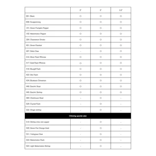 Силікон Keitech Little Spider 3.5" #401 Green PumpkinPP.Chart (за 1шт)