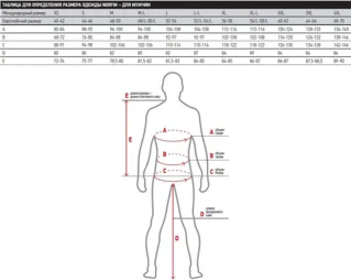 Термобілизна мікрофлісова Norfin Nord р.XL (1-й шар)
