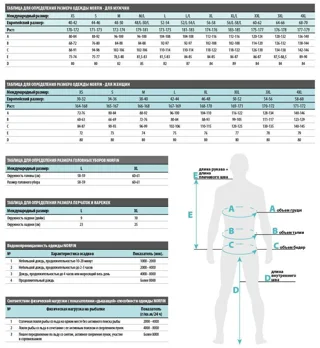 Термобілизна Norfin Women Performance Space Blue (Deep Purple) р.M (1-й шар, 2-й шар)