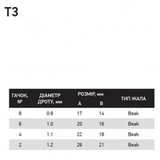 Трійник Fishing ROI Treble Hook T-3 BC №8 (5шт/уп)