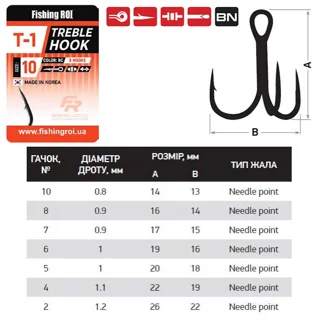 Тройник Fishing ROI Treble Hook T-1 BC №4 (5шт/уп)