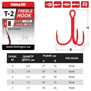 Тройник Fishing ROI Treble Hook T-2 RED №6 (5шт/уп)