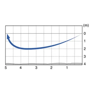 Воблер OSP Asura Varuna 110 SP 113mm 16.0g T06 (1.0-1.5m)